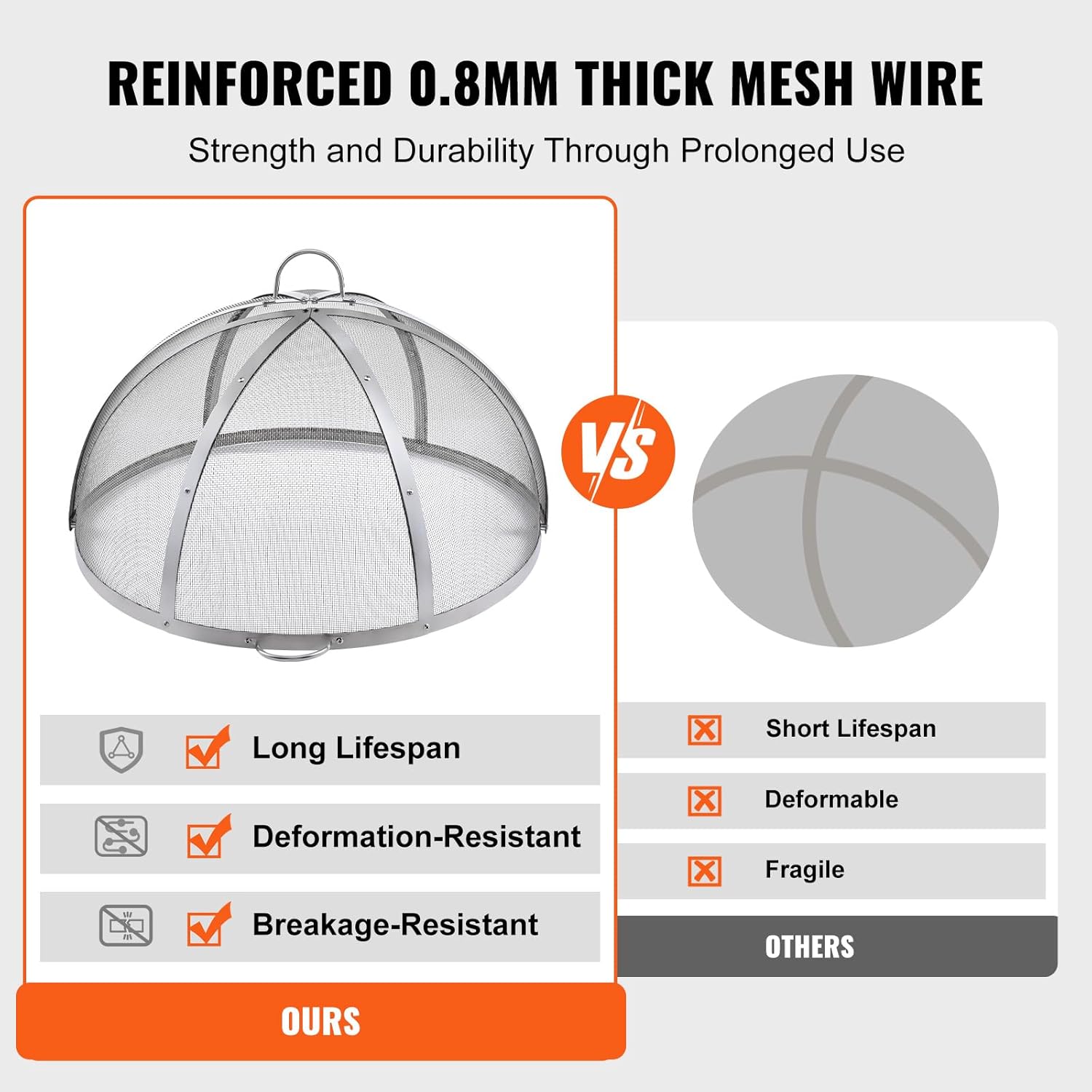 Vevor Parascintille per Braciere Ø 1016 mm - immagine 3