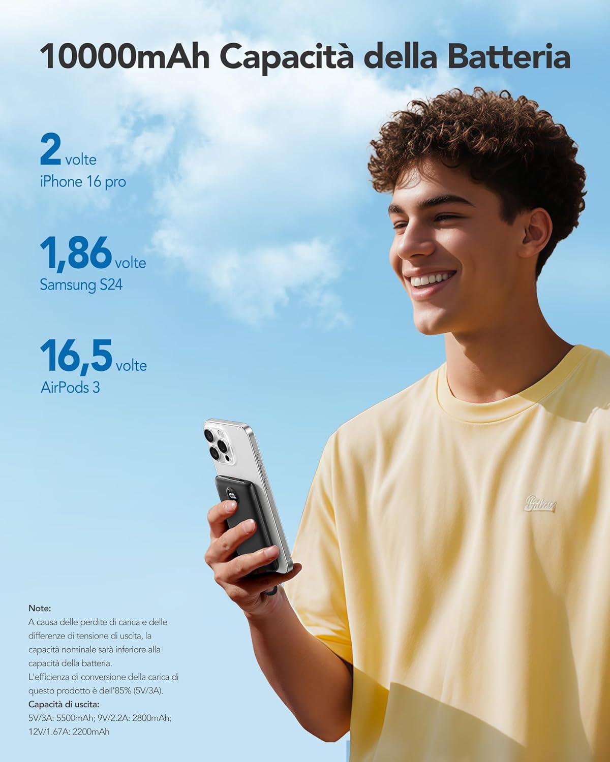 Weefancy Power Bank 10000mAh 22,5W con Cavi Integrati, Nero - immagine 5