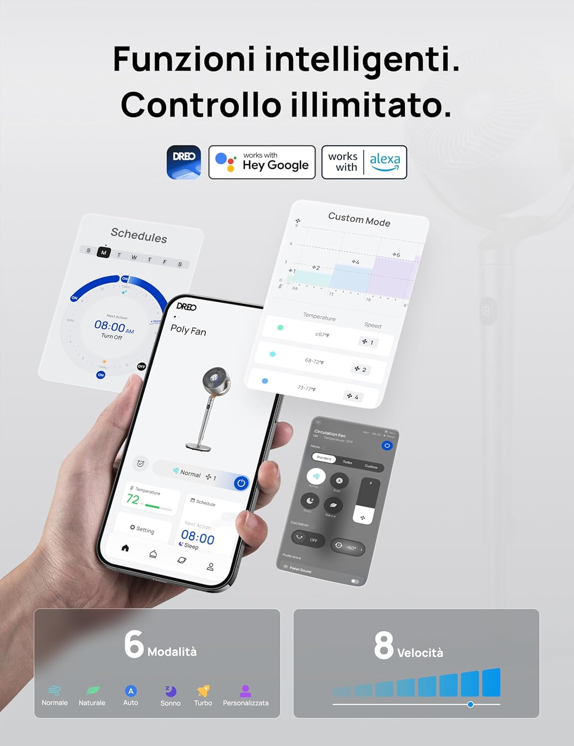 Dreo PolyFan 502S - Ventilatore a Piantana Smart 23dB - immagine 6