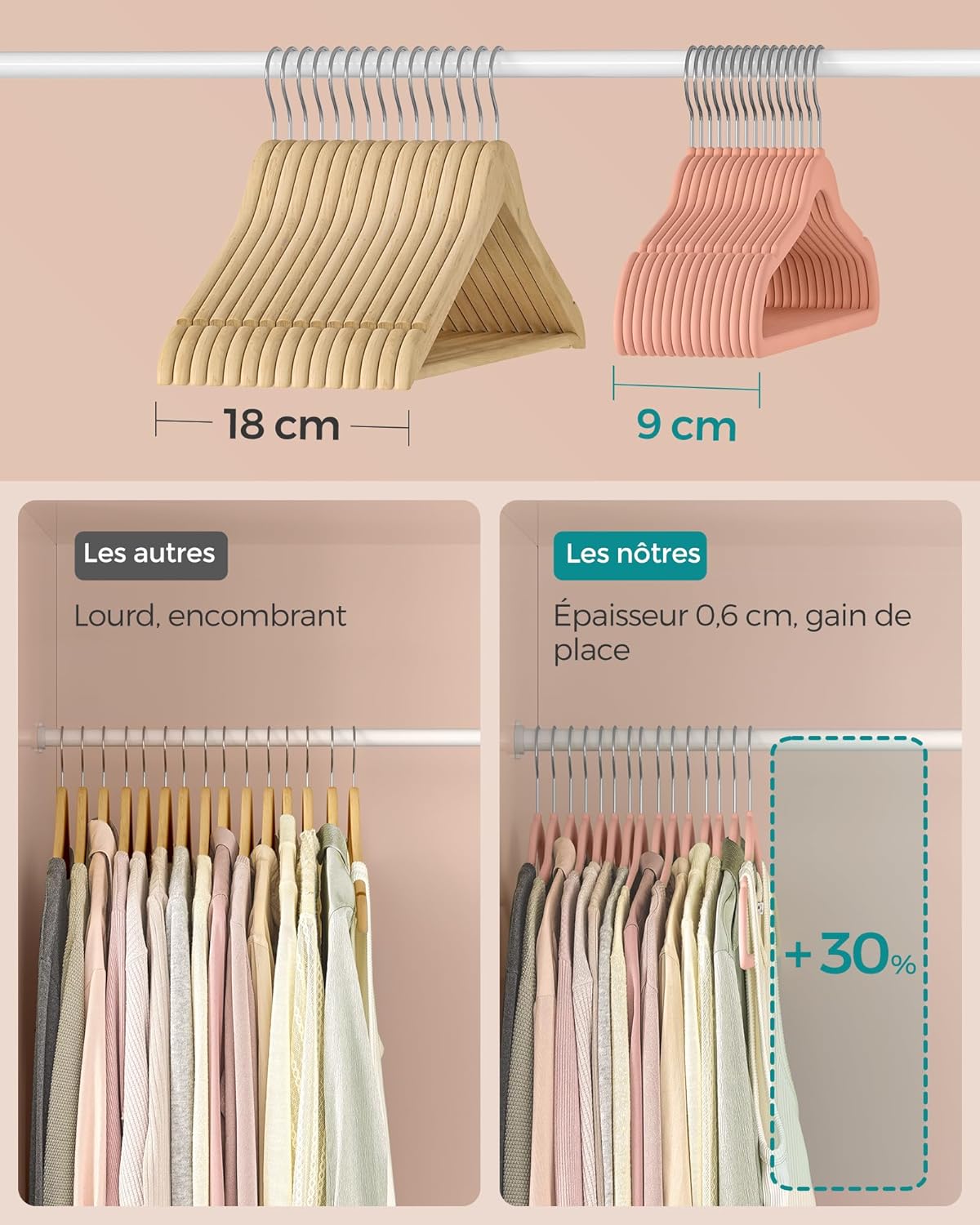 Songmics Grucce Appendiabiti Velluto 20 Pezzi, Rosa Chiaro - immagine 6