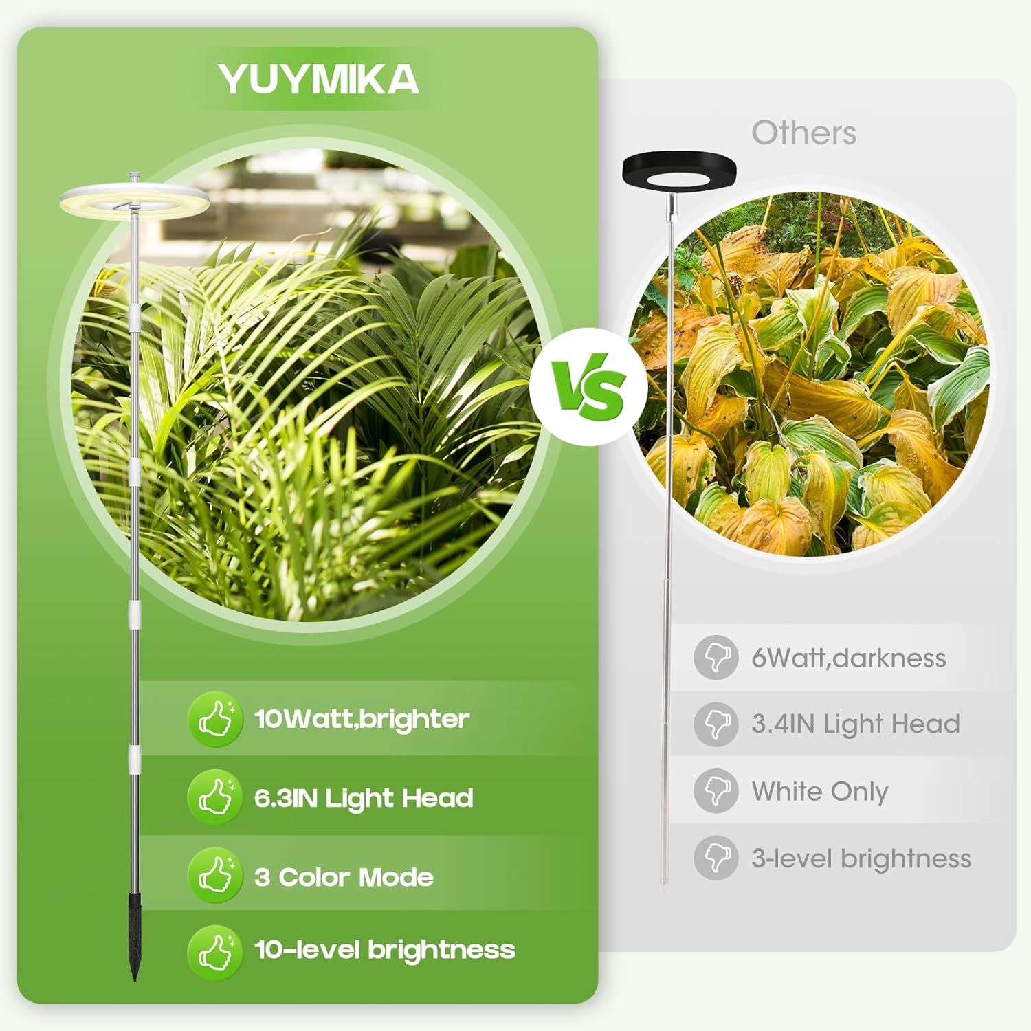 Lampada per Piante 72 LED Spettro Completo 10W (2PCS) - immagine 3