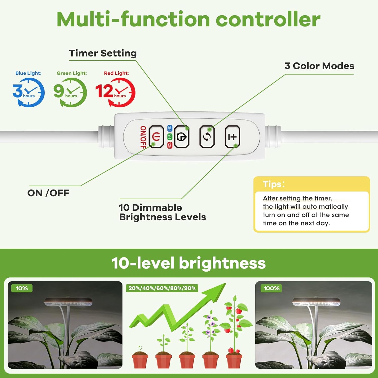 Lampada per Piante 72 LED Spettro Completo 10W (2PCS) - immagine 5