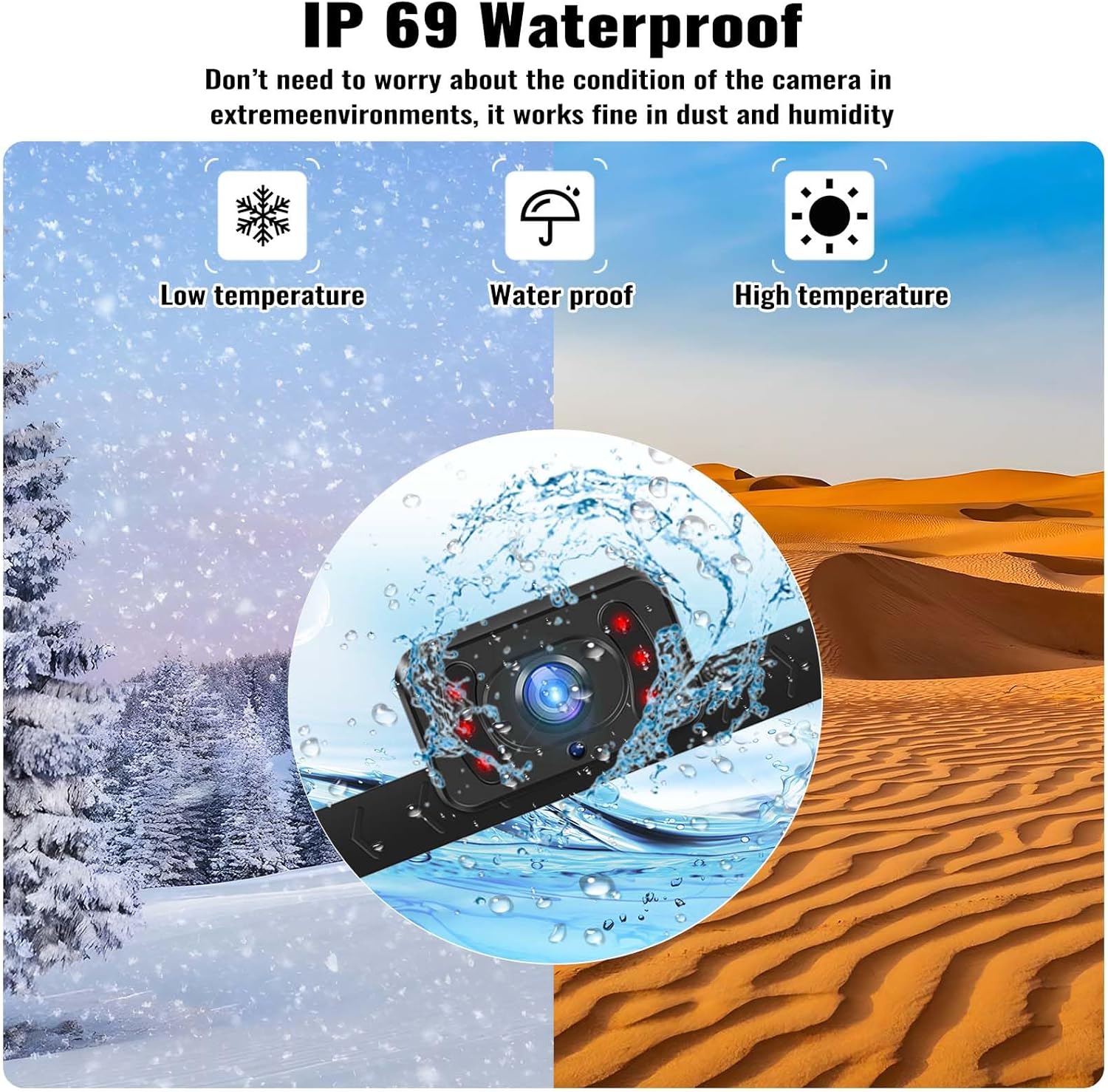 Telecamera di Backup Wireless HD 4.3" 1080P - immagine 2