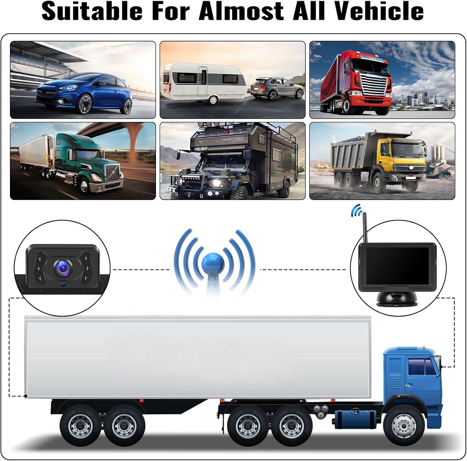 Telecamera di Backup Wireless HD 4.3" 1080P - immagine 5