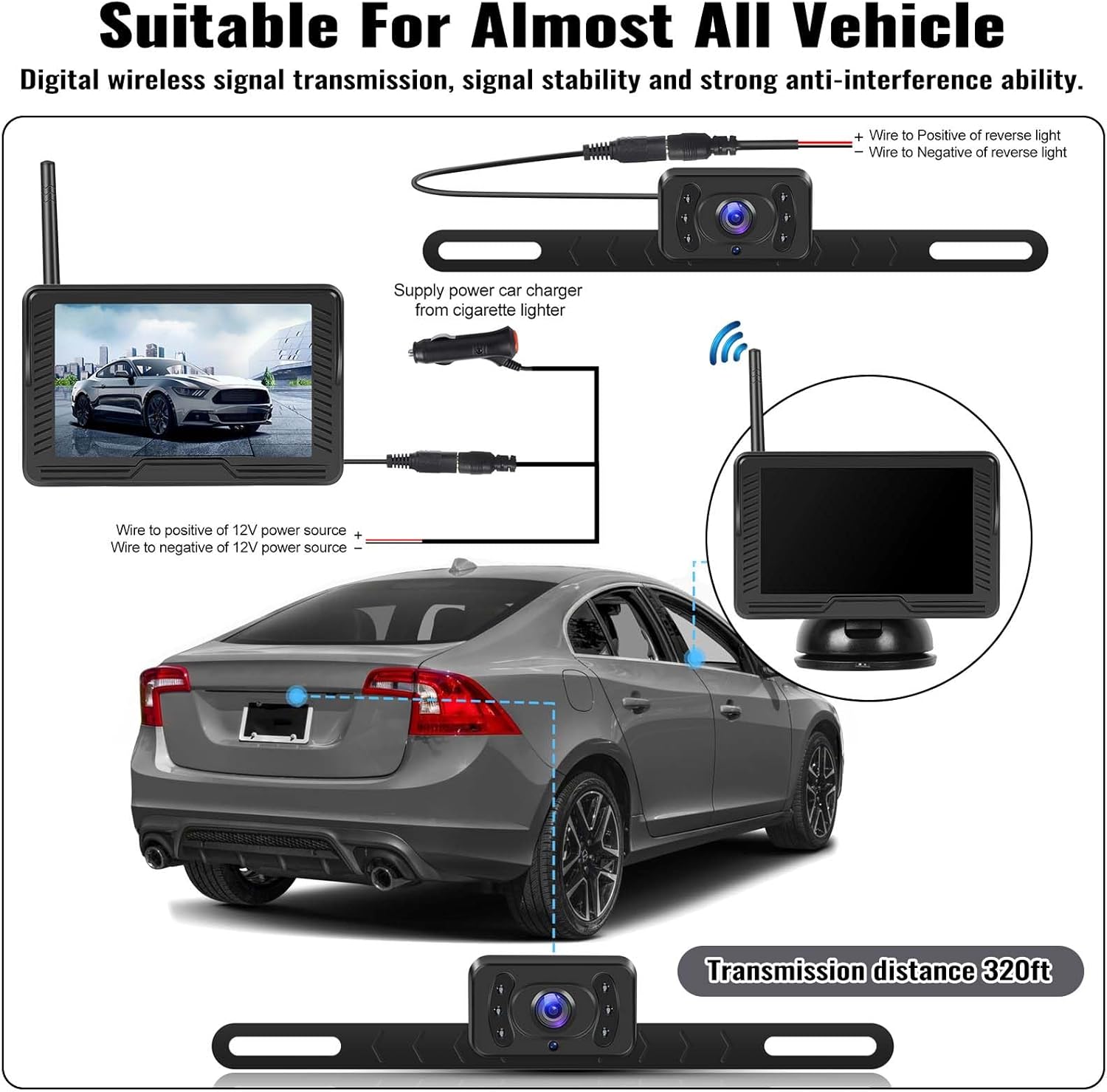 Telecamera di Backup Wireless HD 4.3" 1080P - immagine 7