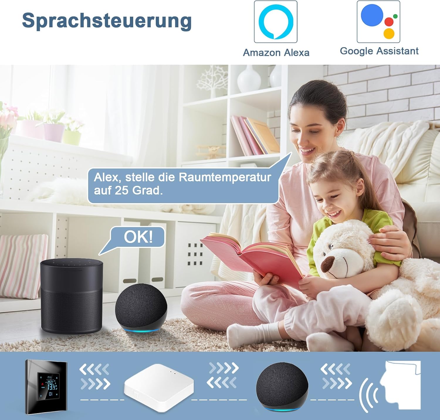 Cnbingo Zigbee - Termostato Smart Wi-Fi da Incasso, Nero - immagine 4