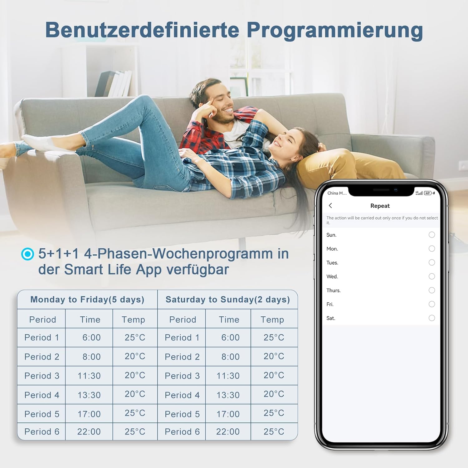 Cnbingo Zigbee - Termostato Smart Wi-Fi da Incasso, Nero - immagine 6