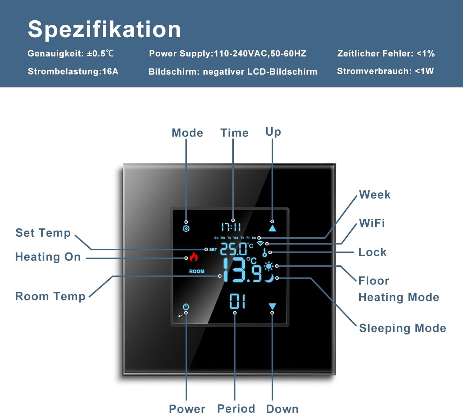 Cnbingo Zigbee - Termostato Smart Wi-Fi da Incasso, Nero - immagine 7