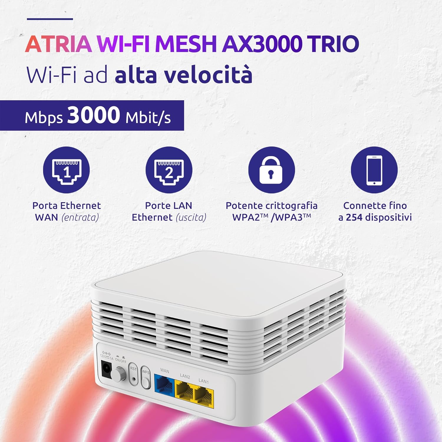 Strong - 3x Atria Mesh Kit AX3000 - Amplificatore WiFi 6, Bianco - immagine 3