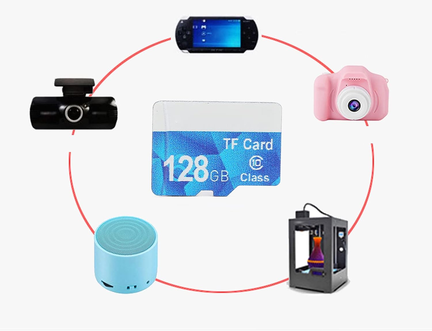 Annadue Memory Card High Speed Class 10 TF Card 128GB - immagine 5