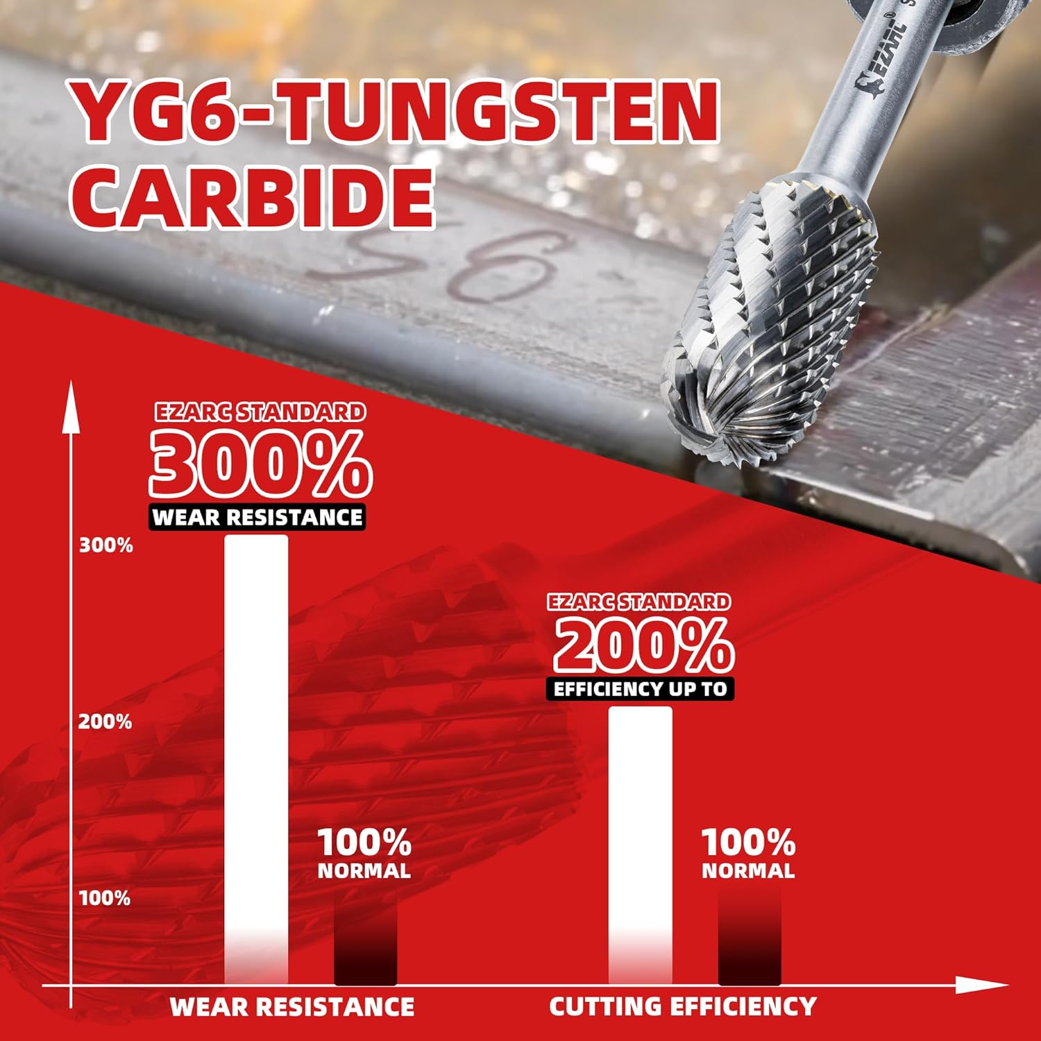 EZARC Set Frese Rotanti in Carburo di Tungsteno 5 Pezzi - immagine 2