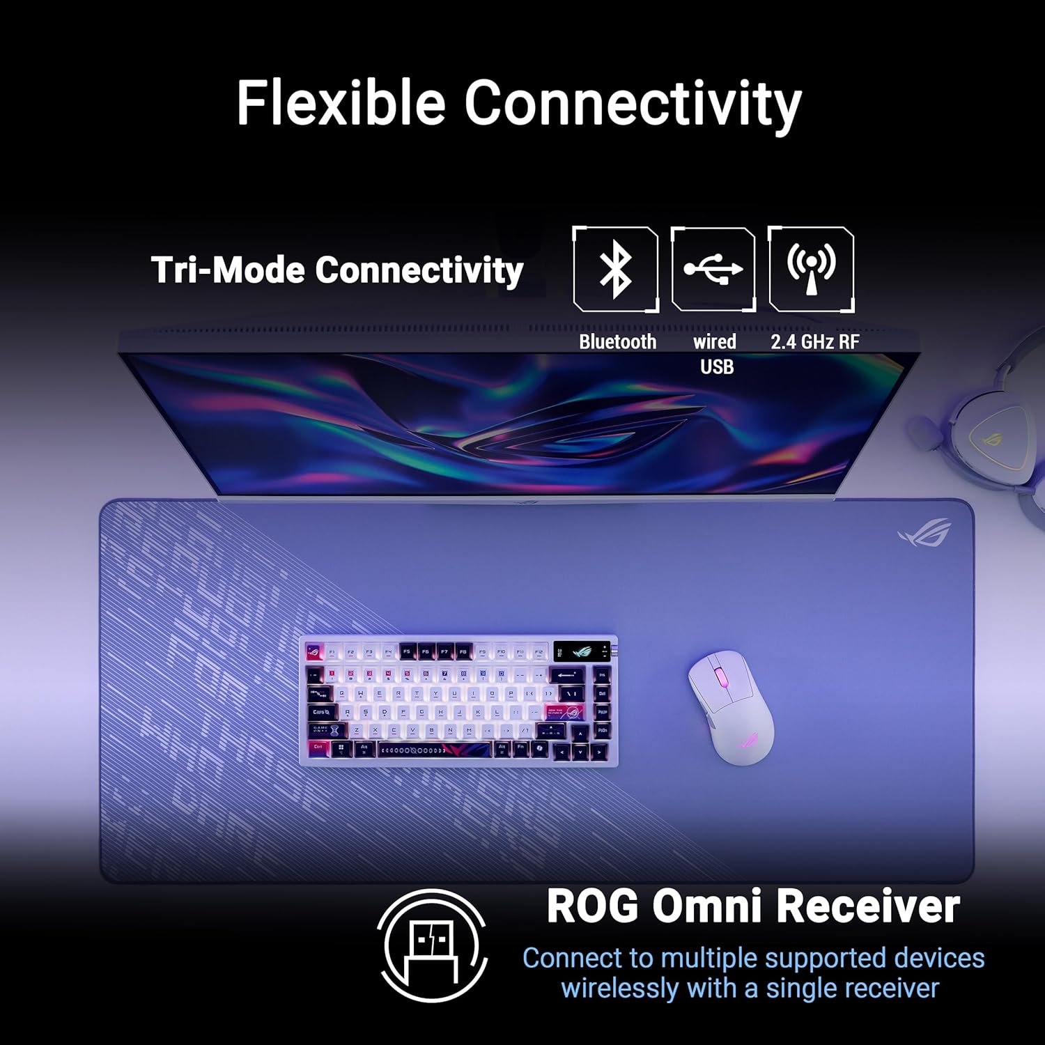 Asus ROG Keris II Origin - Mouse Gaming Wireless 42K DPI, Bianco - immagine 6