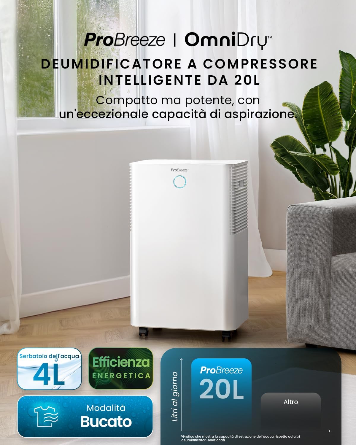 Pro Breeze OmniDry Deumidificatore 20L/Giorno con WiFi - immagine 2