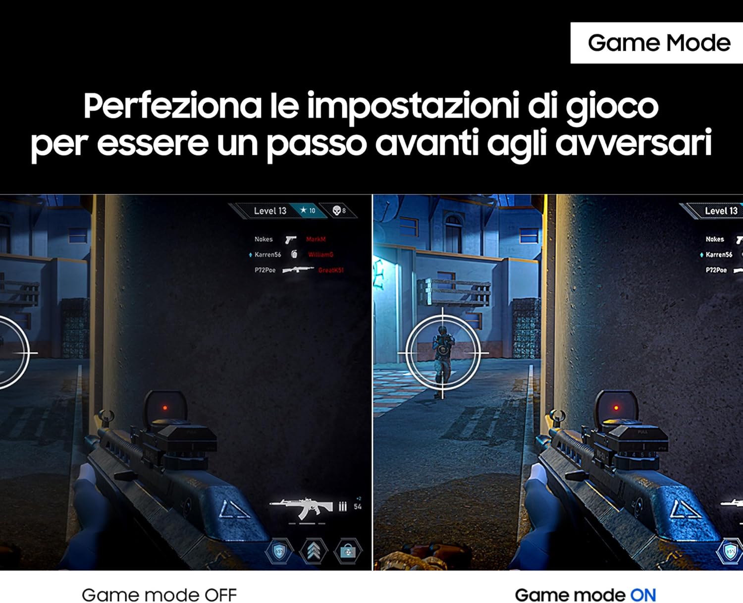 Samsung Monitor S30GD Flat 24'' Full HD IPS - immagine 5