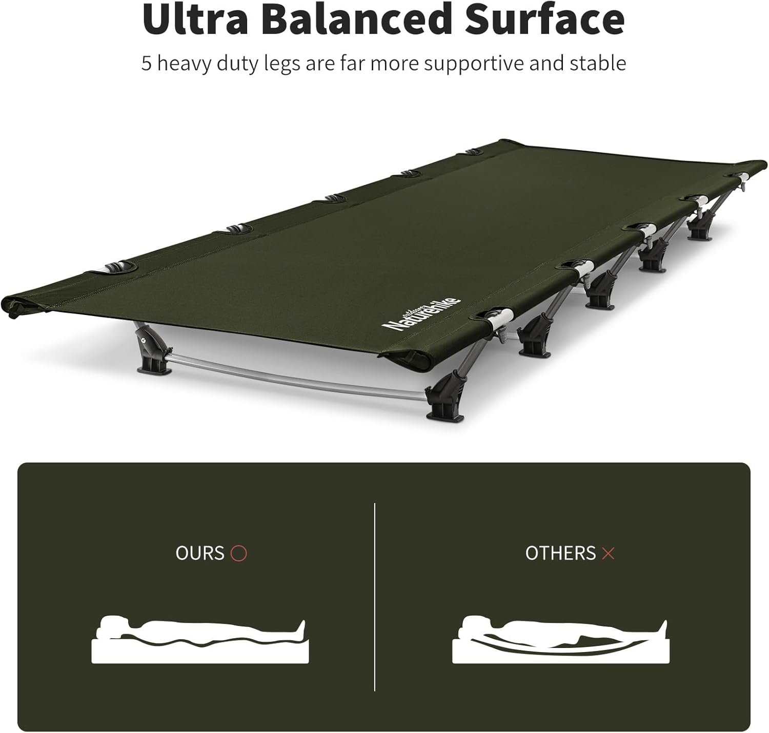 Naturehike GJ01, Alluminio, Verde, OneSize - immagine 3