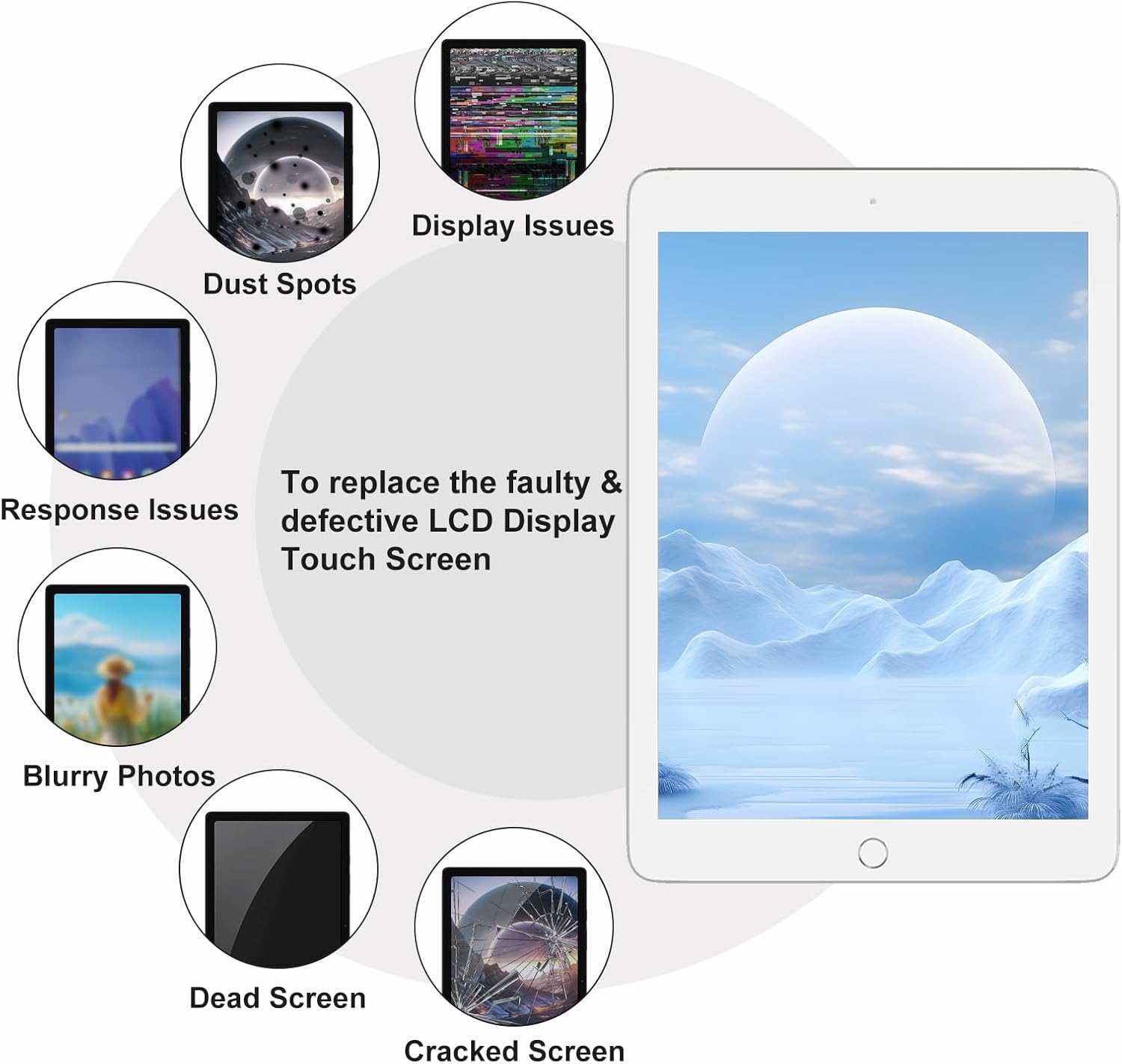 NB+ Touch Screen LCD Ricambio per iPad Mini 4, Bianco - immagine 3