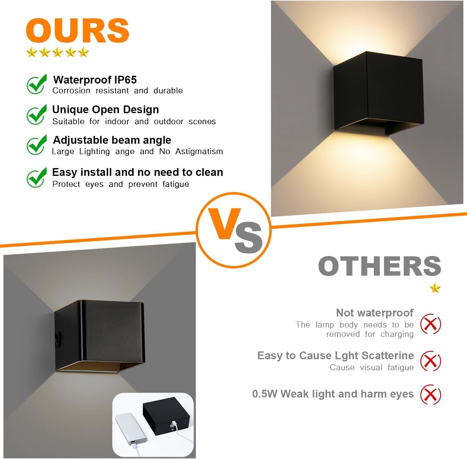 Ledmo 8 Pezzi Applique da Esterno/Interno 12W - immagine 5