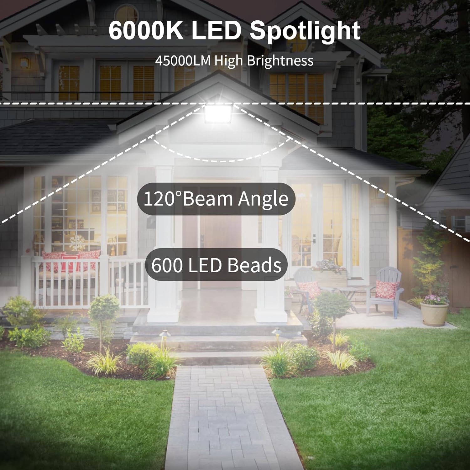 Blivrig 500W Faro LED da Esterno 50000LM, Bianco Freddo - immagine 2