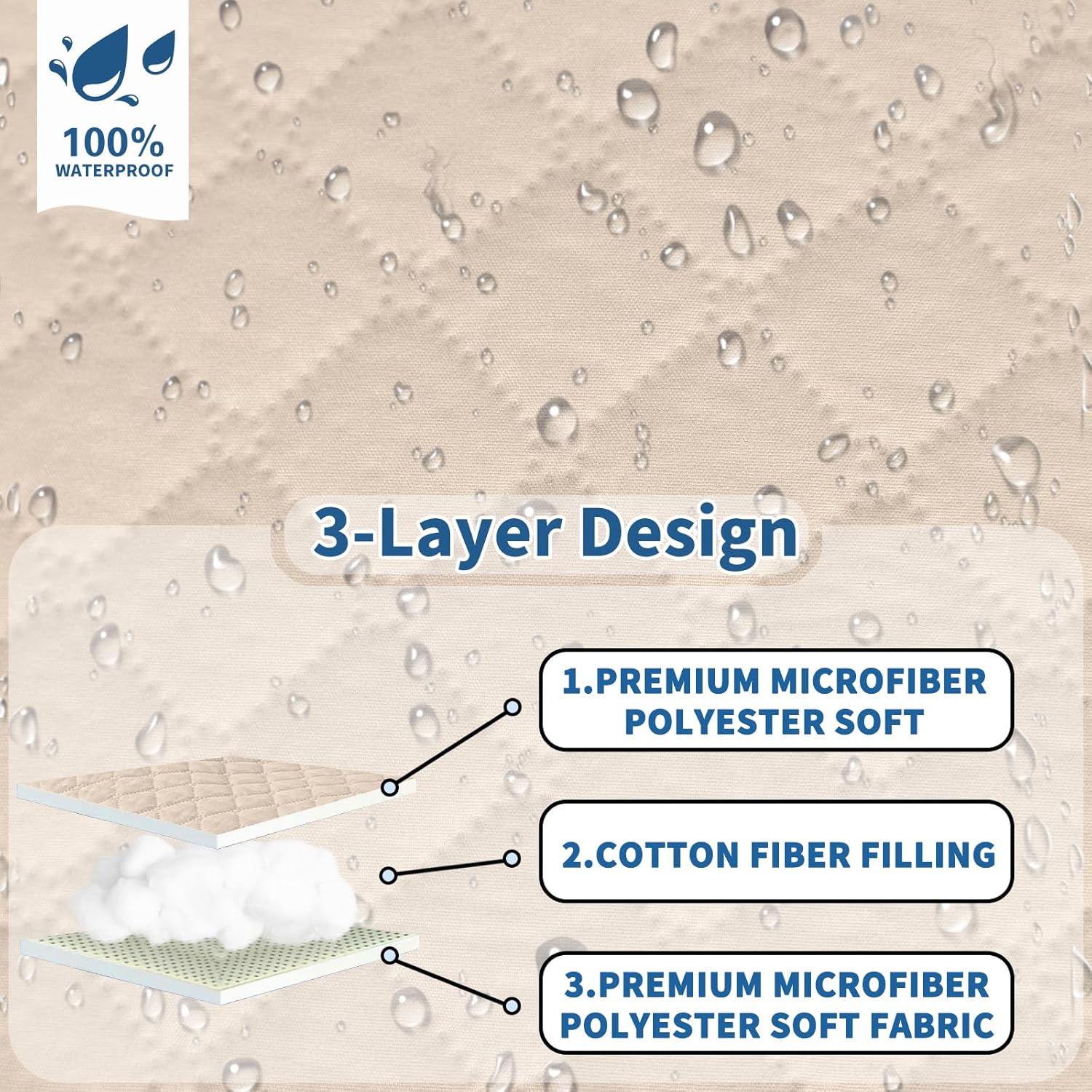 Copridivano Impermeabile 3 Posti Trapuntato, Beige - immagine 4
