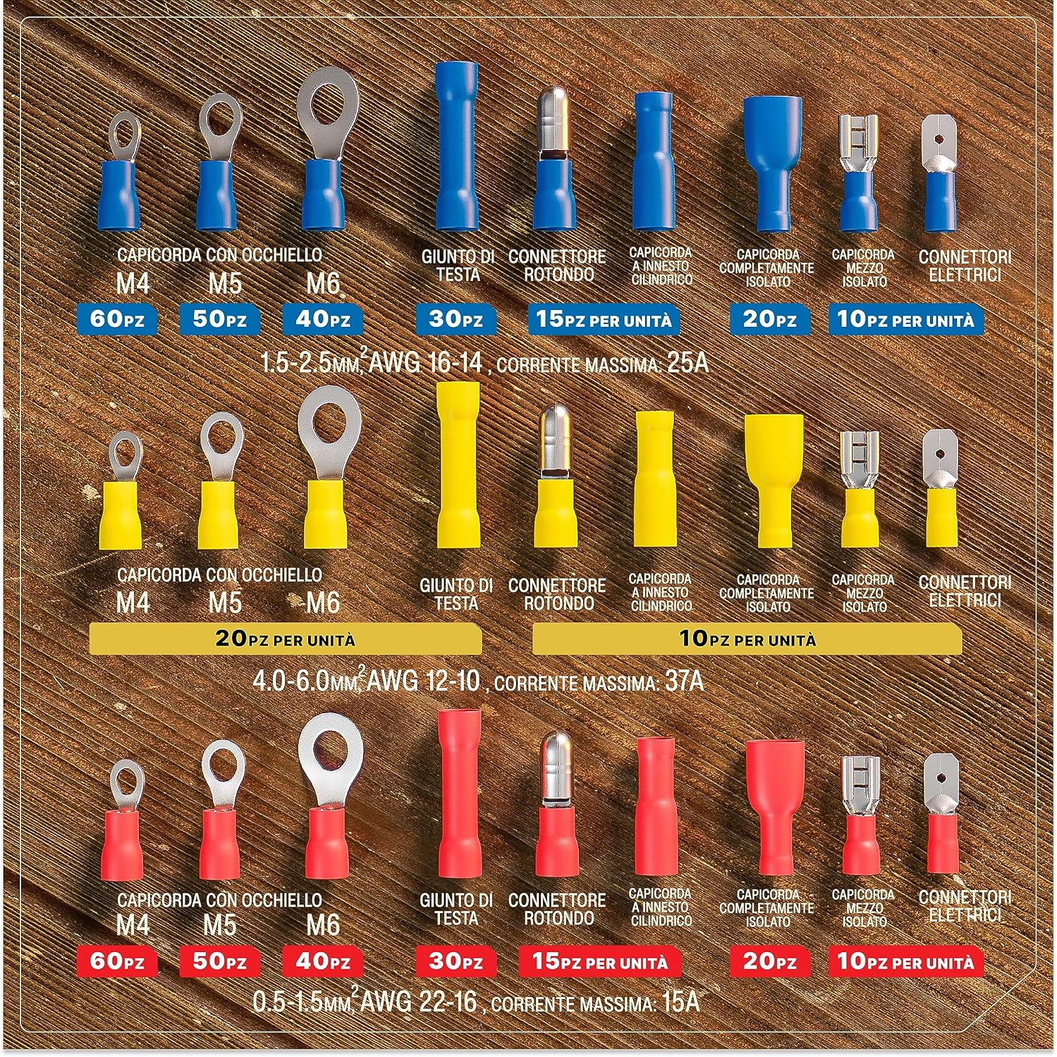 BAURIX® Set Capicorda Elettrici 700 Pezzi - immagine 2