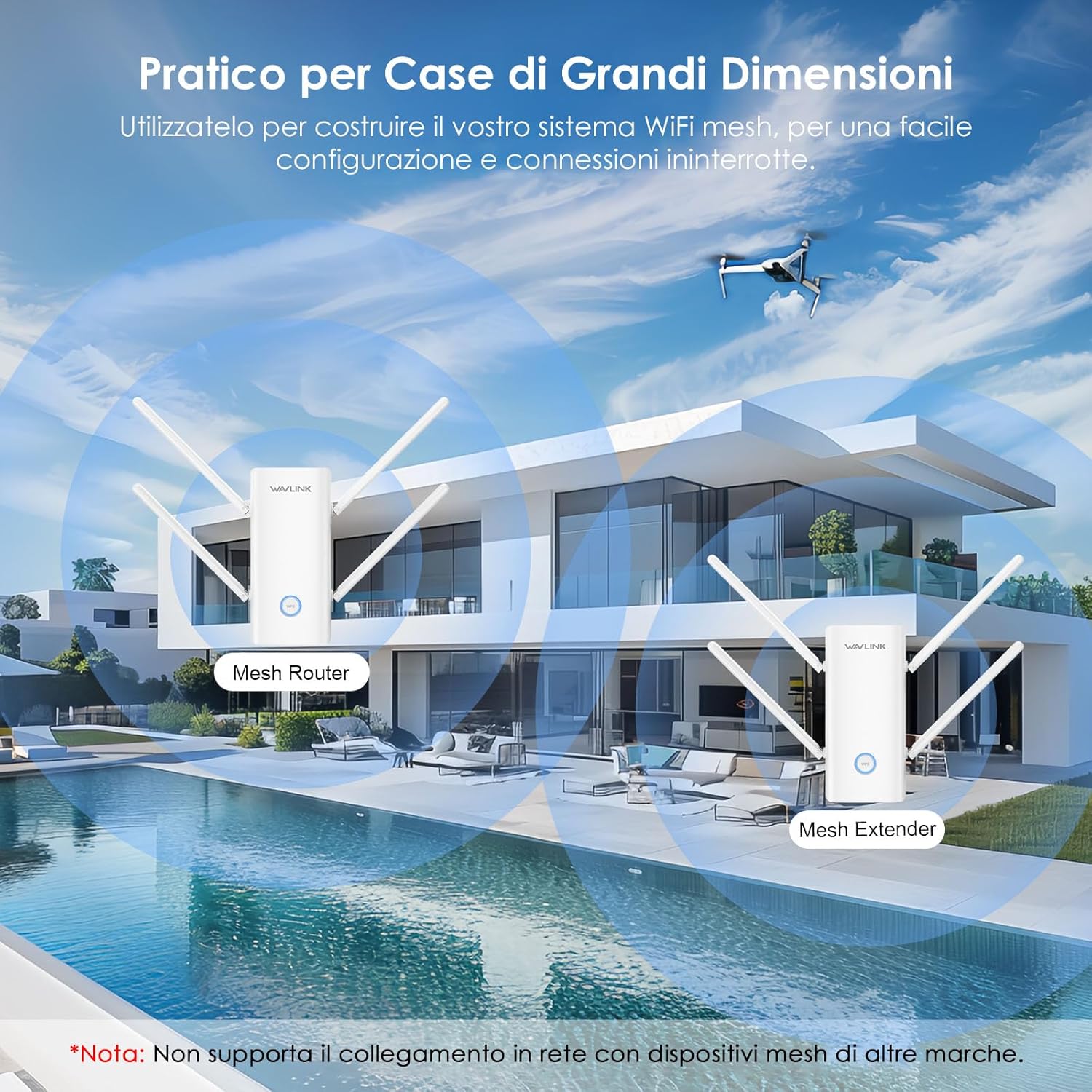 Wavlink AX3000 - Wi-Fi 6 Range Extender Dual Band - immagine 6