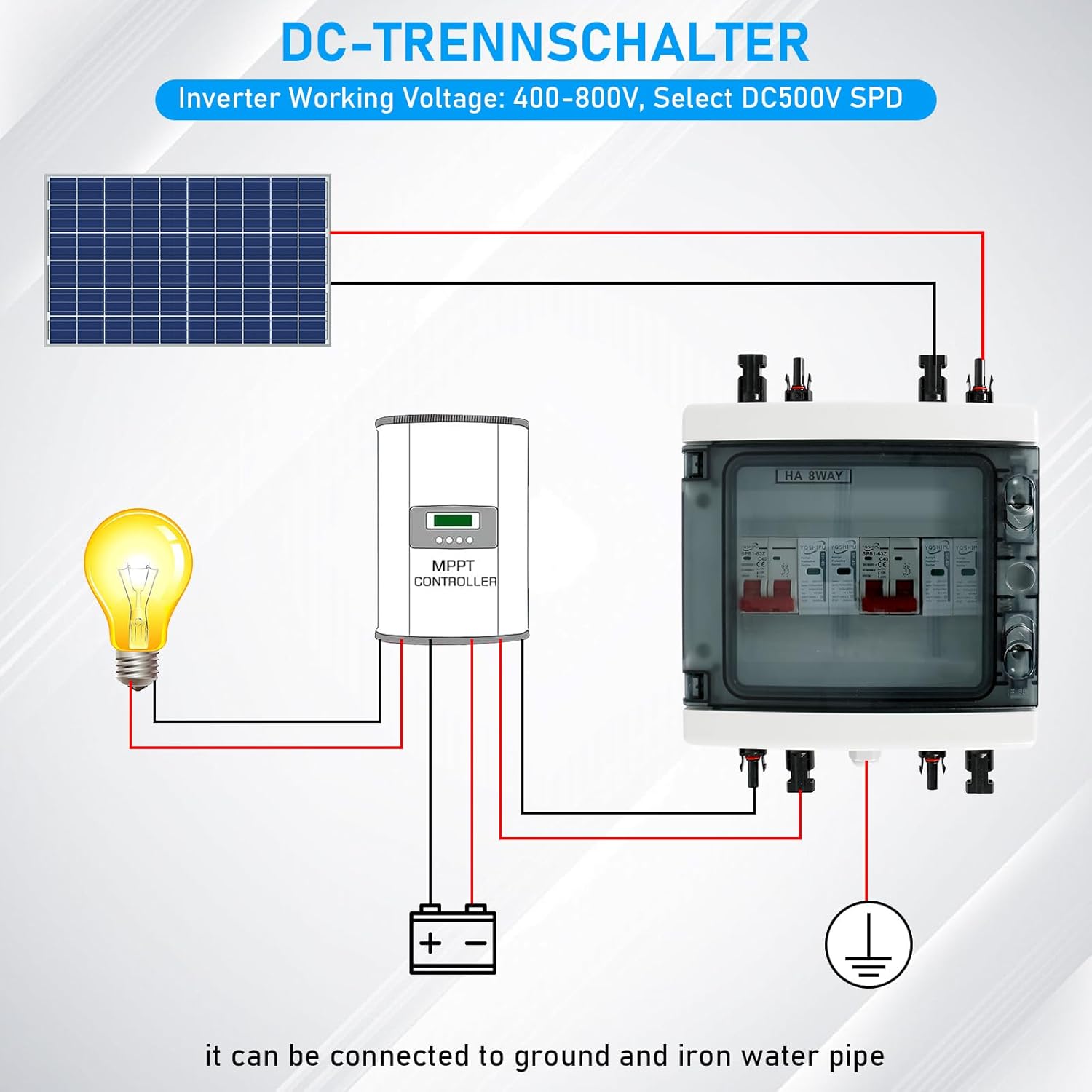 Protezione da Sovratensione PV Solare DC 40A/500V - immagine 3