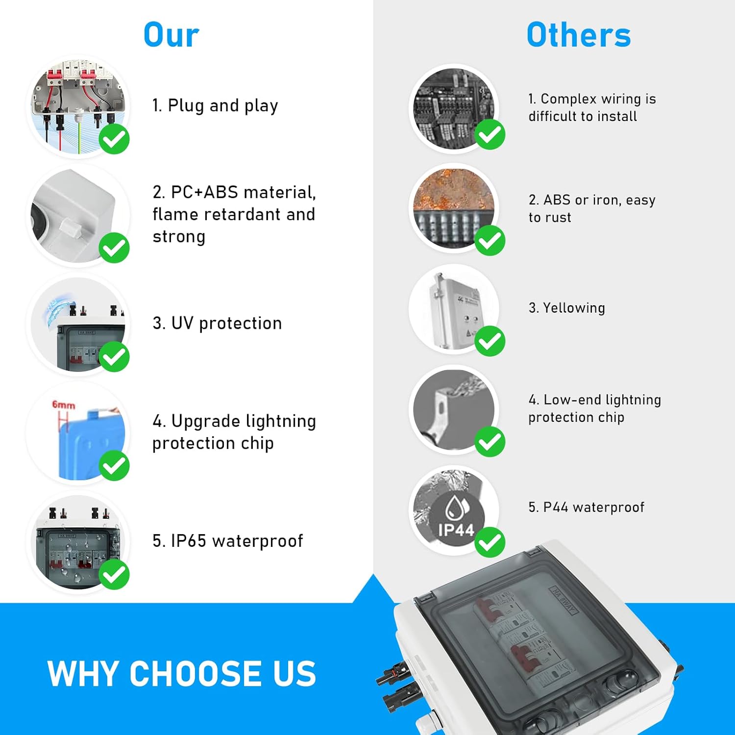 Protezione da Sovratensione PV Solare DC 40A/500V - immagine 4