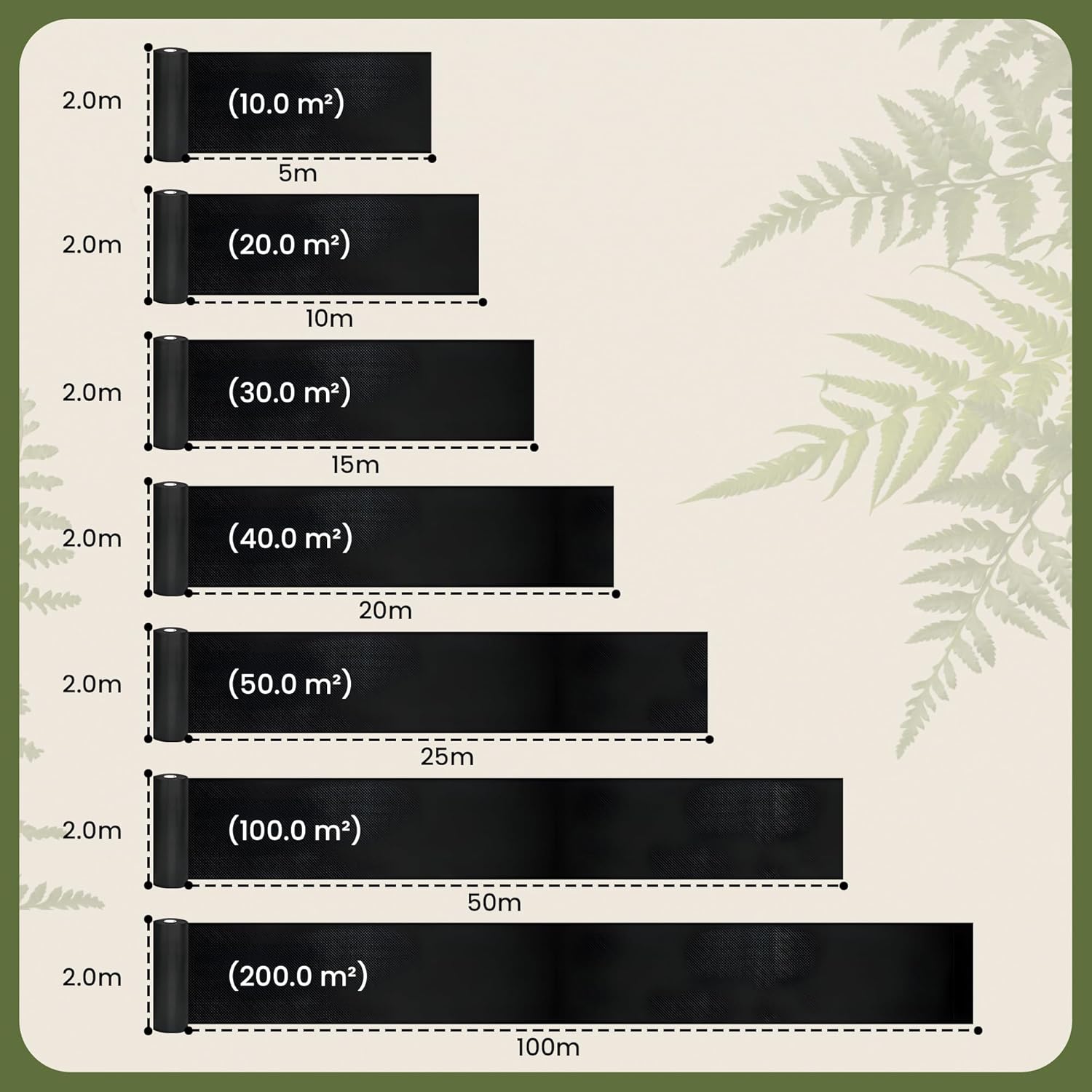 GARDENIX Tessuto Non Tessuto per Erbacce 100 m² - immagine 3
