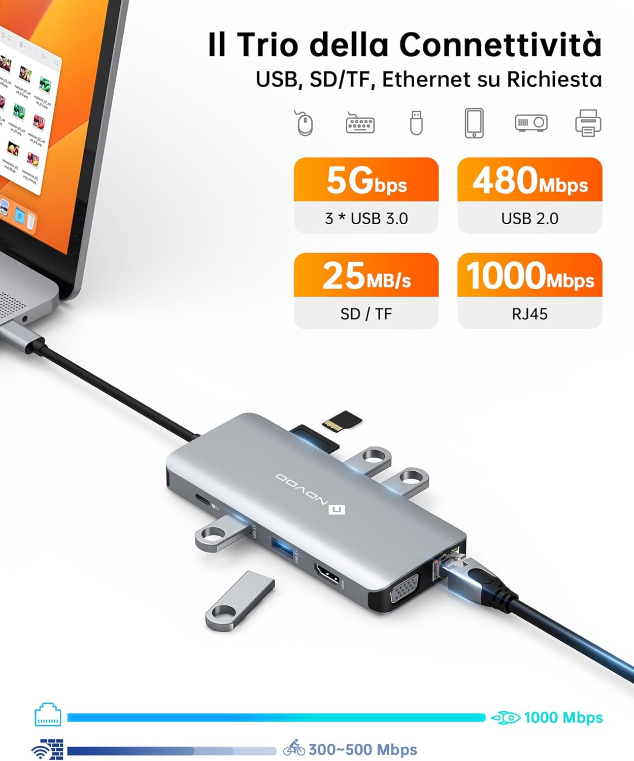 Novoo Docking Station USB-C 11 in 1 - immagine 5