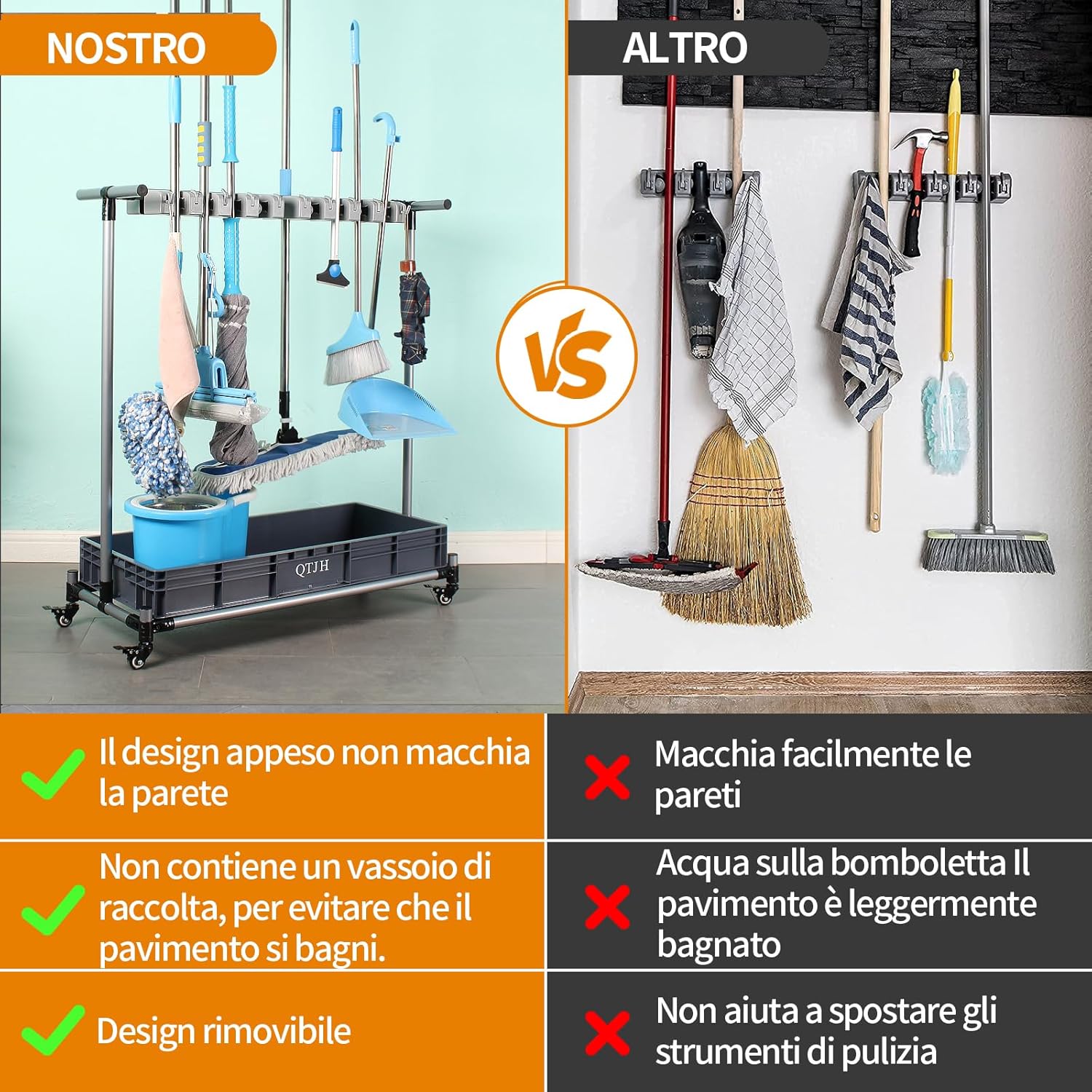 Supporto per Scopa Portascope da Parete - immagine 4