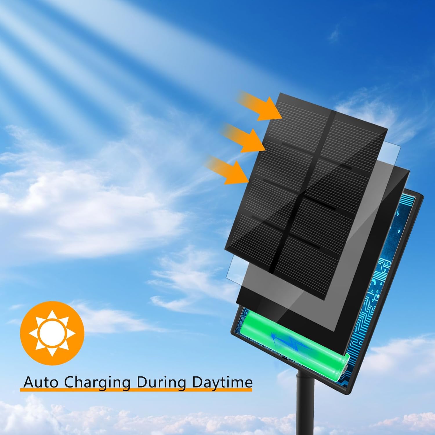 Solarbaby 2 Pezzi Catena di Luci Solari Esterno 20m 200LED - immagine 5