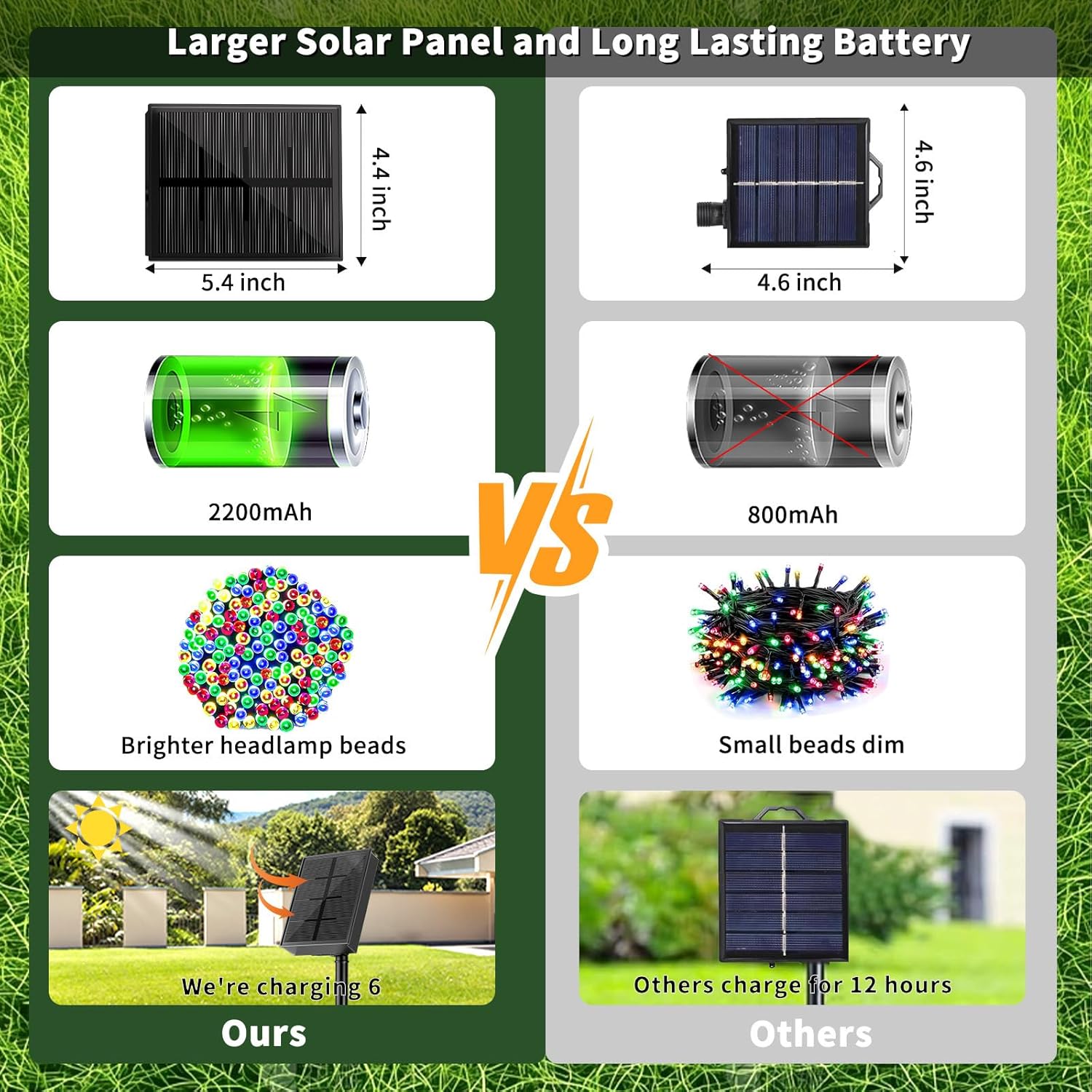 Solarbaby 2 Pezzi Catena di Luci Solari Esterno 20m 200LED - immagine 6