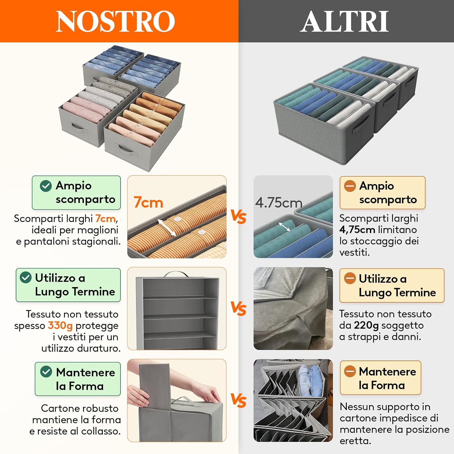 Lifewit Organizer Armadio 4 Pezzi con 6 Scomparti, Grigio - immagine 3