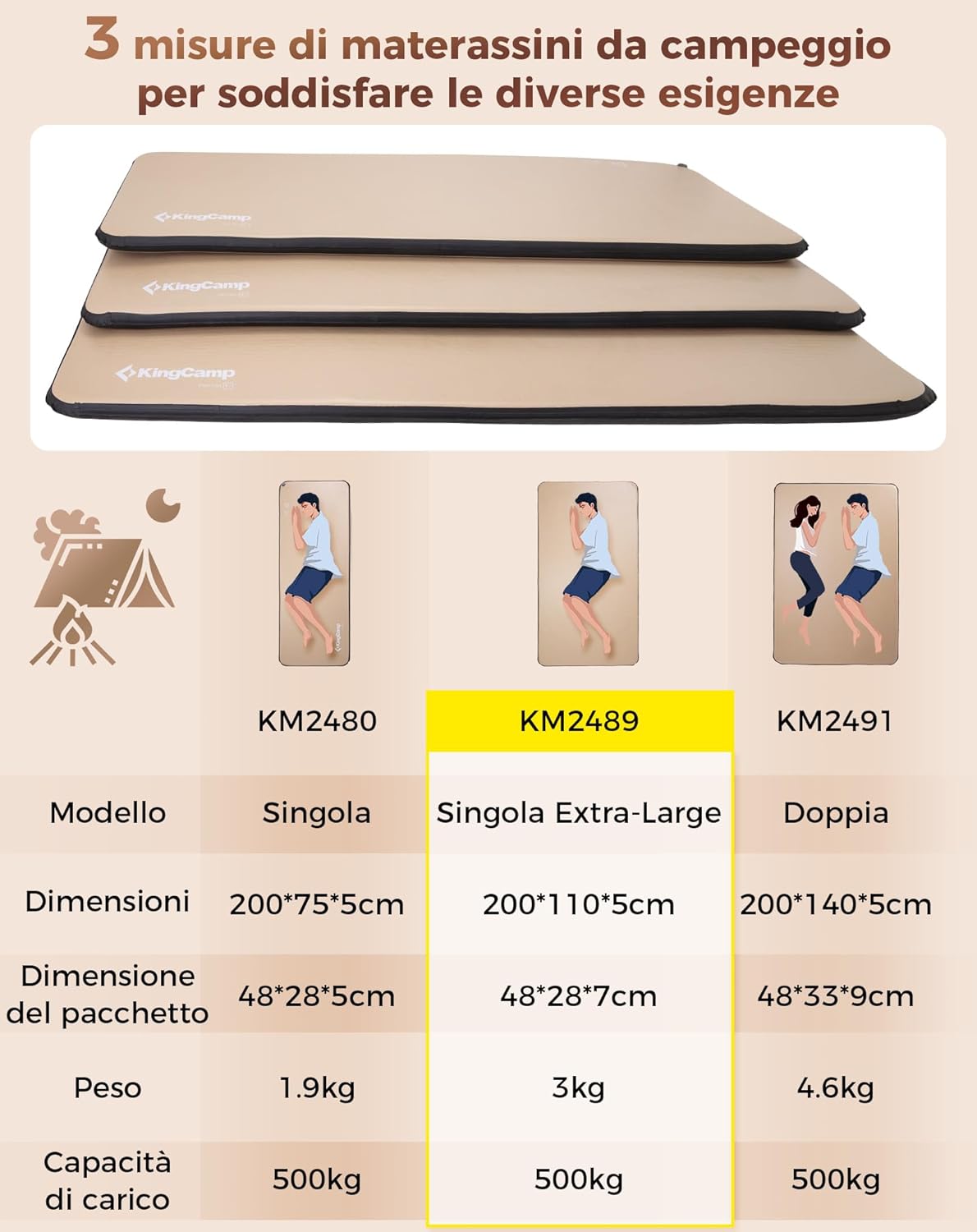 Kingcamp Materassino da Campeggio Gonfiabile 110cm - immagine 6