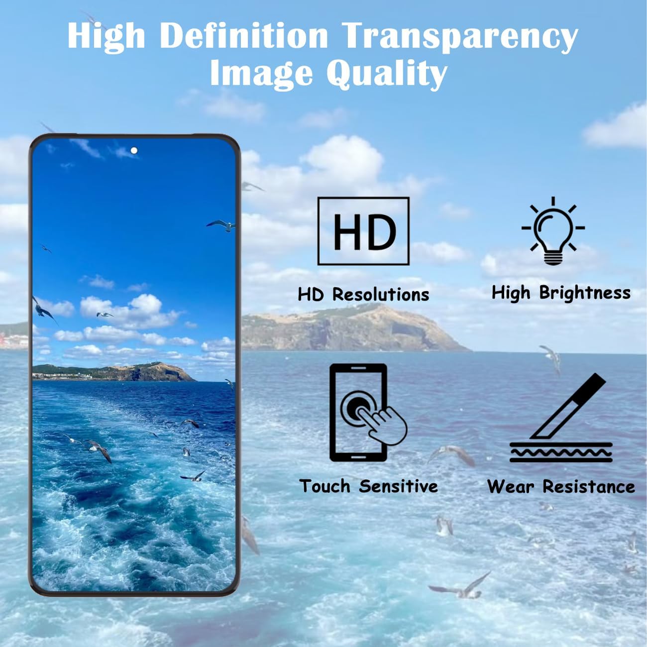 H&LYCYJ Schermo Display OLED per Google Pixel 8 Pro - immagine 4