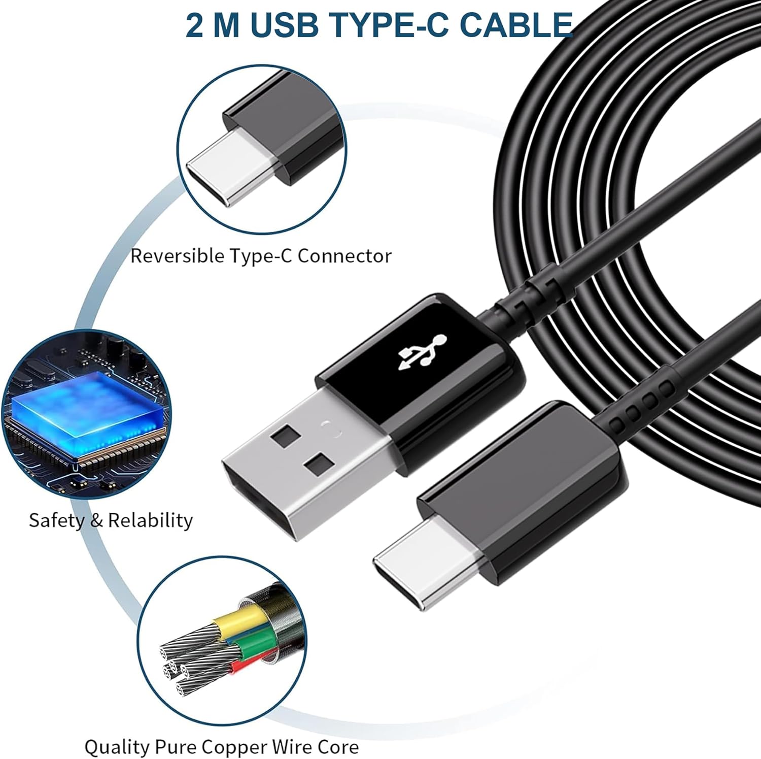 Caricabatterie Rapido per Samsung con Cavo Tipo C 2M - immagine 4
