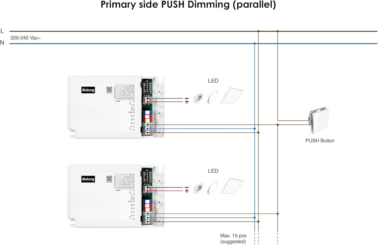 Trasformatore LED Dimmerabile DALI PUSH 60W - immagine 6