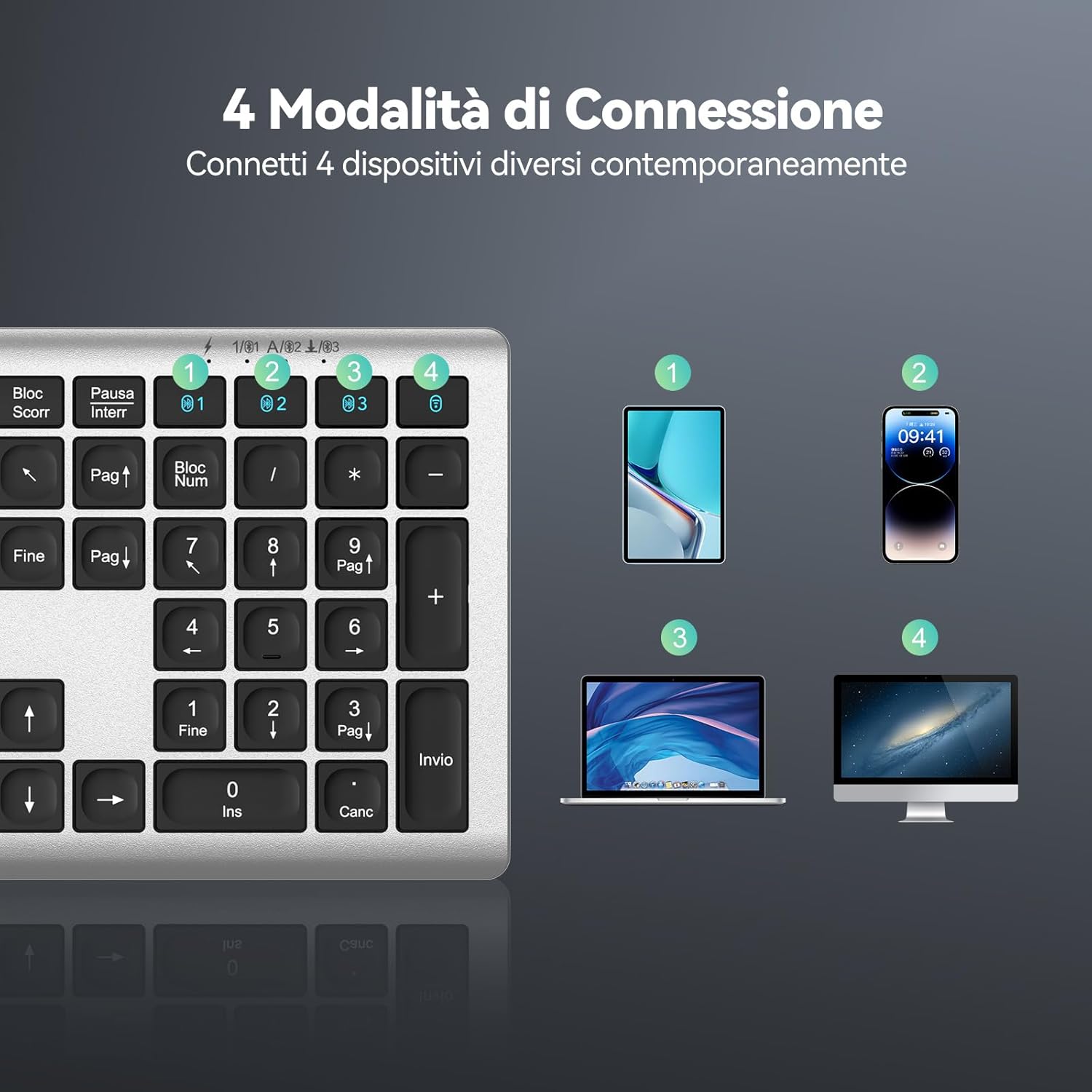 Tecknet Tastiera Wireless Bluetooth Full-Size, Layout Italiano - immagine 2