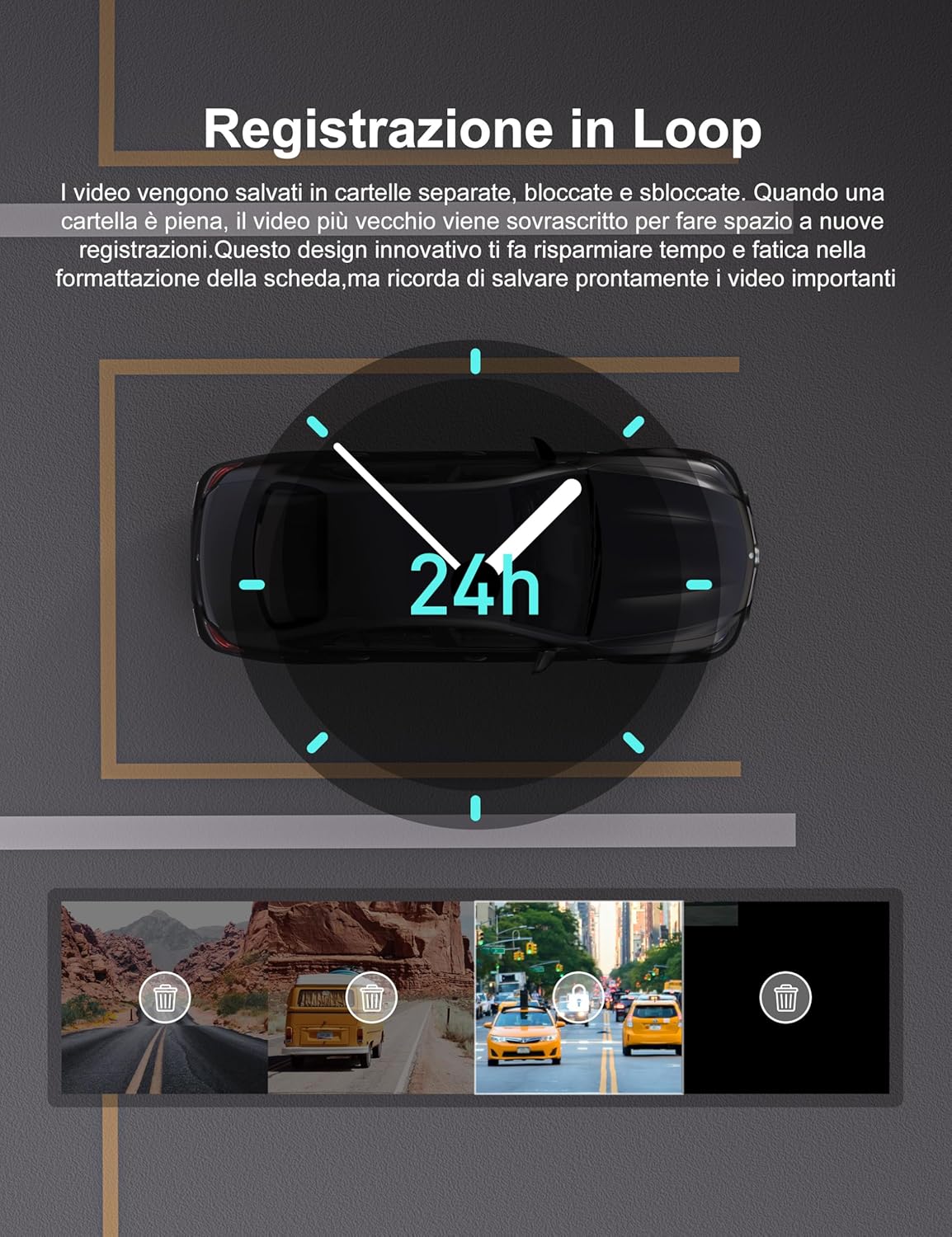 Izeeker 2.5K Dash Cam Anteriore e Posteriore con SD - immagine 5