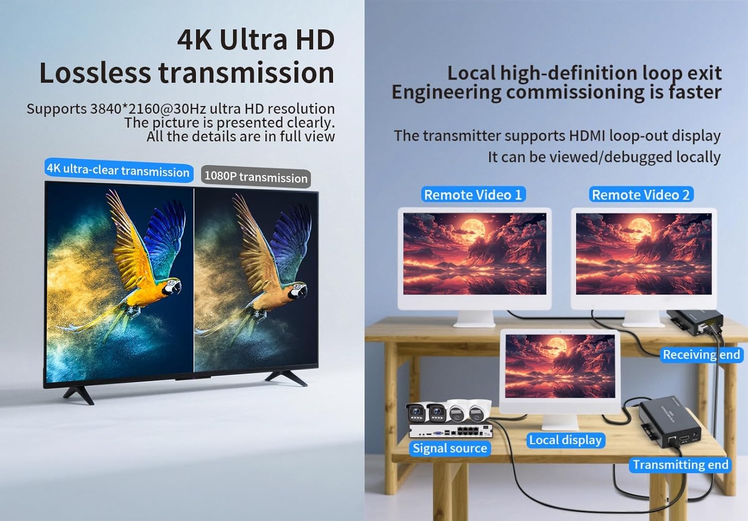 Extender KVM HDMI 60M su Cat5e/Cat6 4K30Hz - immagine 7