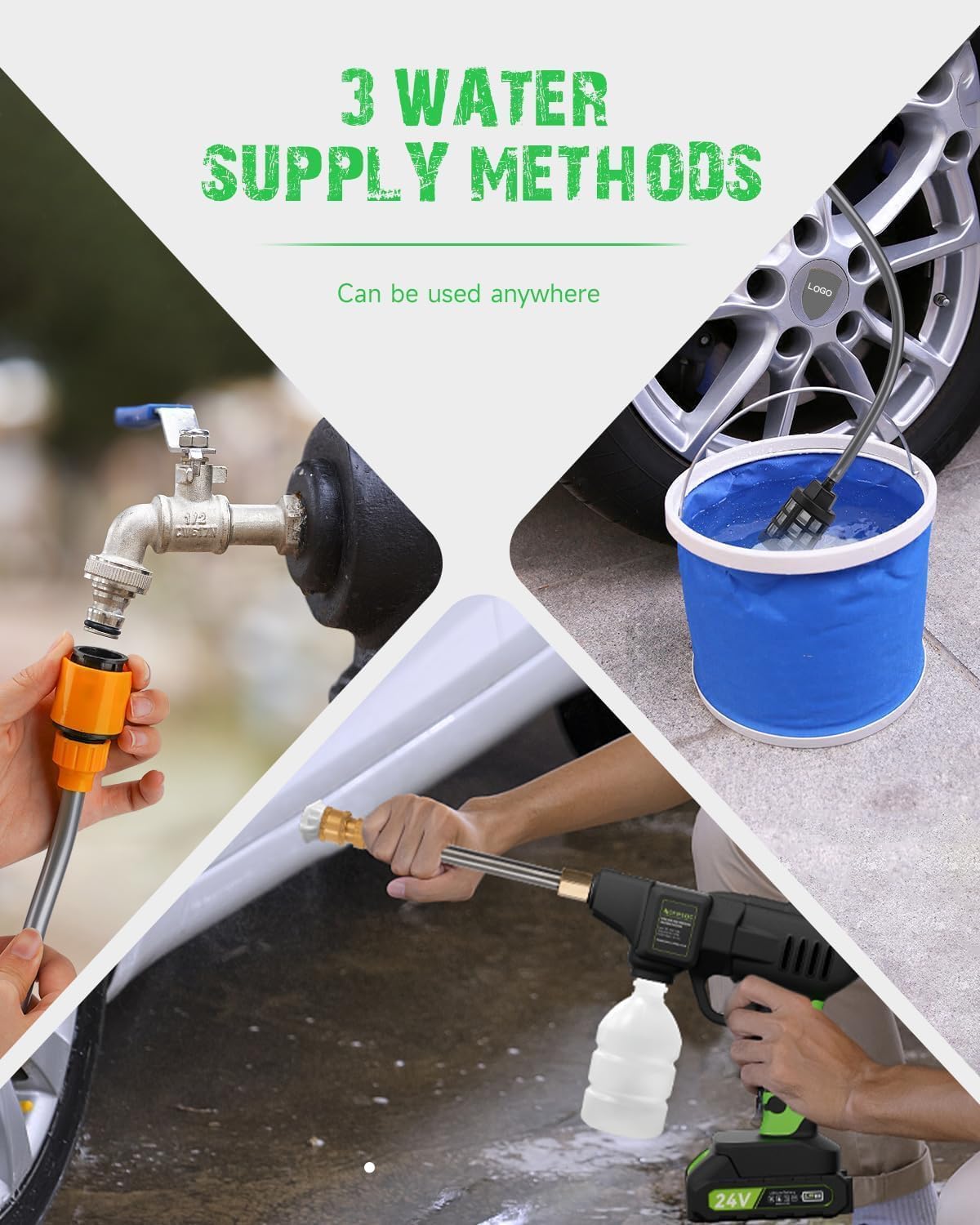 Aoresac Idropulitrice a Batteria 800PSI con 2 Batterie - immagine 5