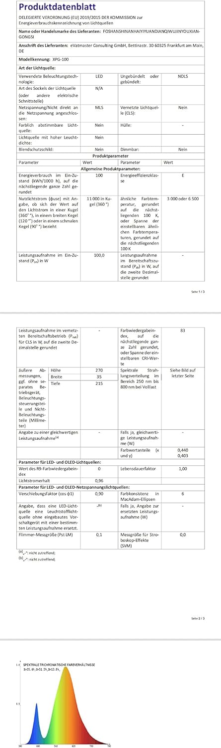 RIGIDON Faretto LED RGB 100W con Telecomando (2 pezzi) - immagine 10