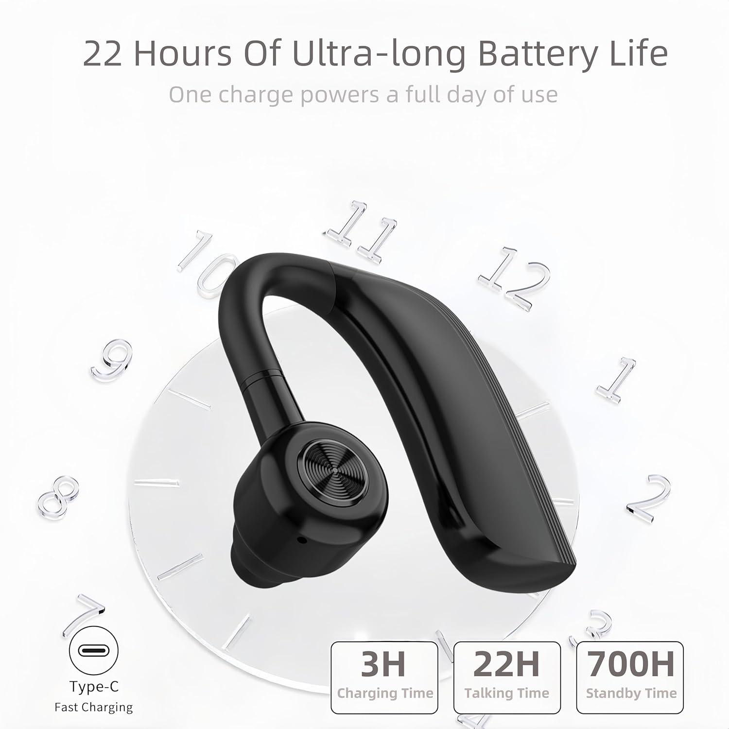 Cuffie Bluetooth 5.4 - Auricolare Singolo 22h - immagine 3