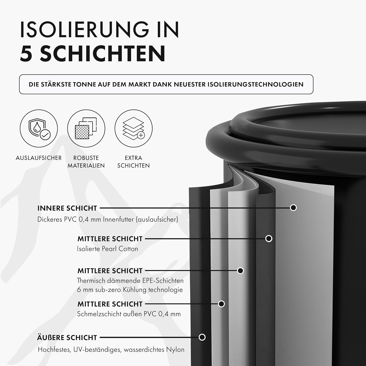 Plum Eisbad Premium XL Set di Ciotole - Ice Bath Recovery - immagine 6