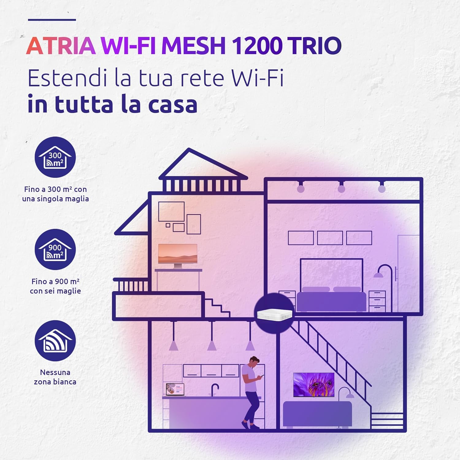 Strong - 3x Atria WiFi Mesh Trio Pack 1200, Bianco - immagine 5