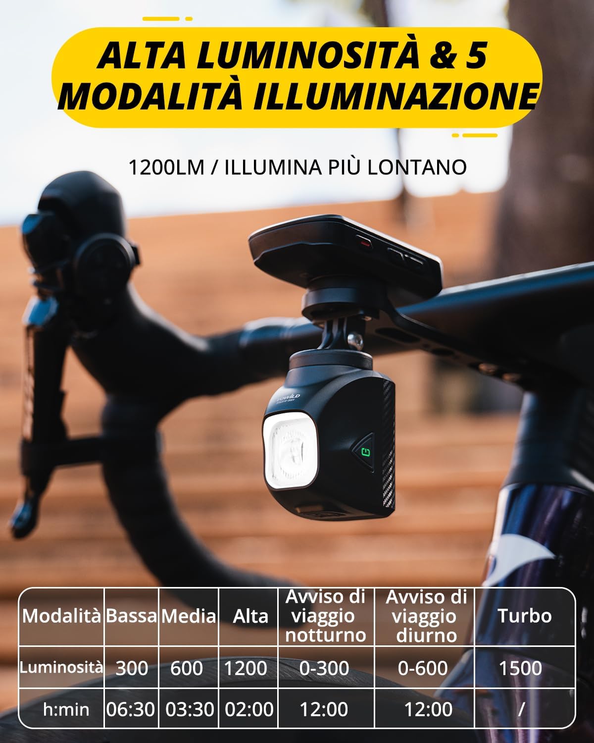 Towild DL1200S - Luci Bici LED 1200 Lumen con Telecomando - immagine 4