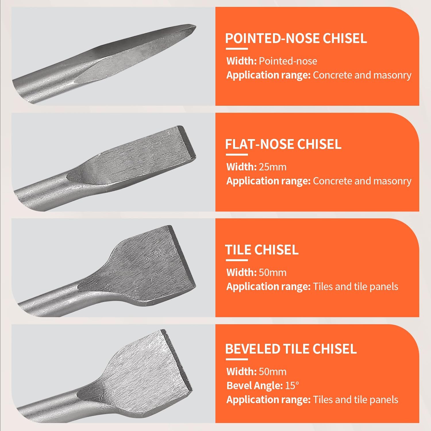 Cprosp 4 Pezzi Scalpelli SDS-MAX 600mm - immagine 2