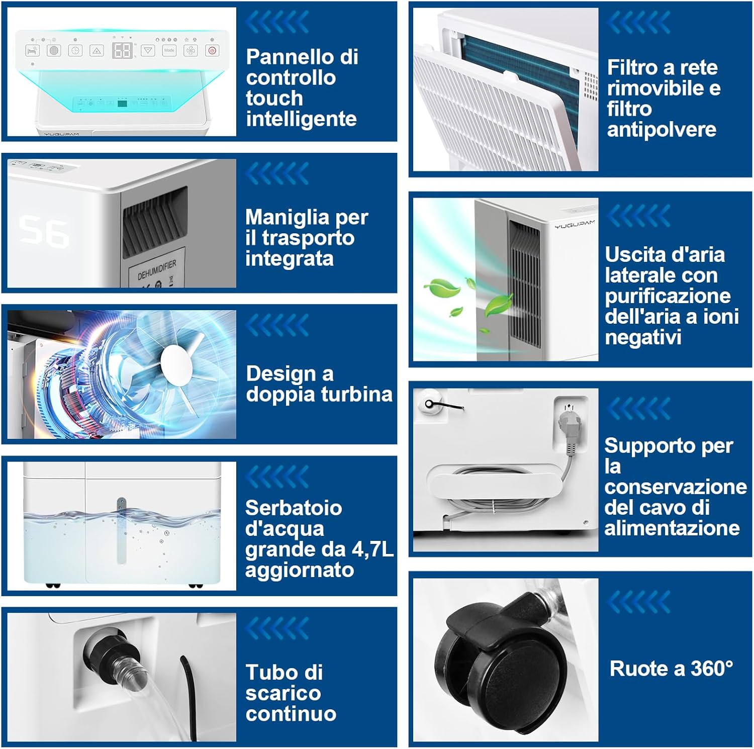 Deumidificatore Casa 30L/24h con App e Wi-Fi - immagine 3