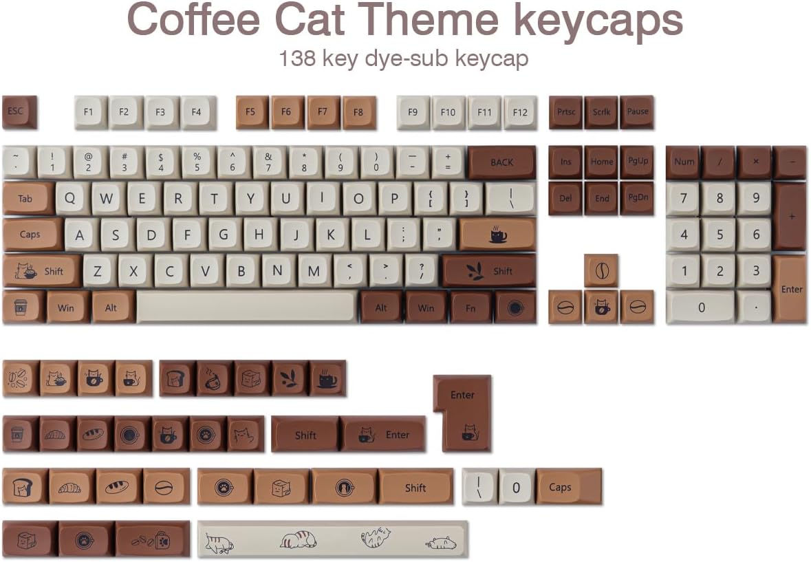 Jaketsai 137 Tasti PBT XDA Keycaps Sublimazione Colore - immagine 2