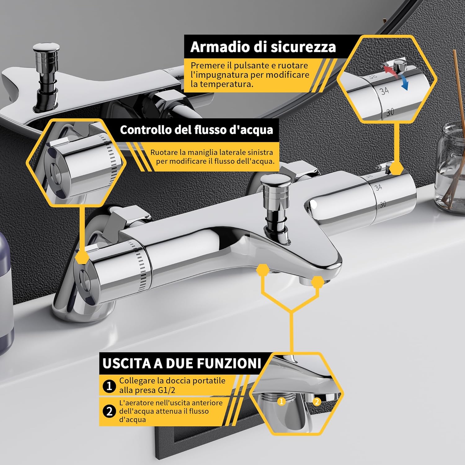 Morado Miscelatore Termostatico per Vasca - immagine 2